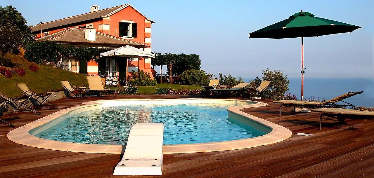 Agriturismo Natta Di Monte Tabor Celle Ligure